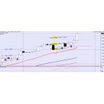 Wealth Accelerate TS